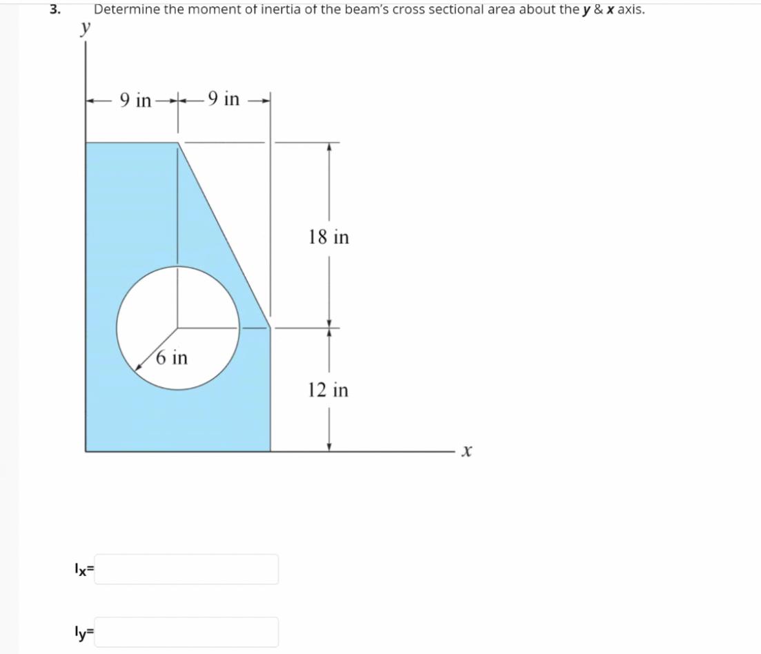 Solved determine the moment of inertia of the beam's cross | Chegg.com