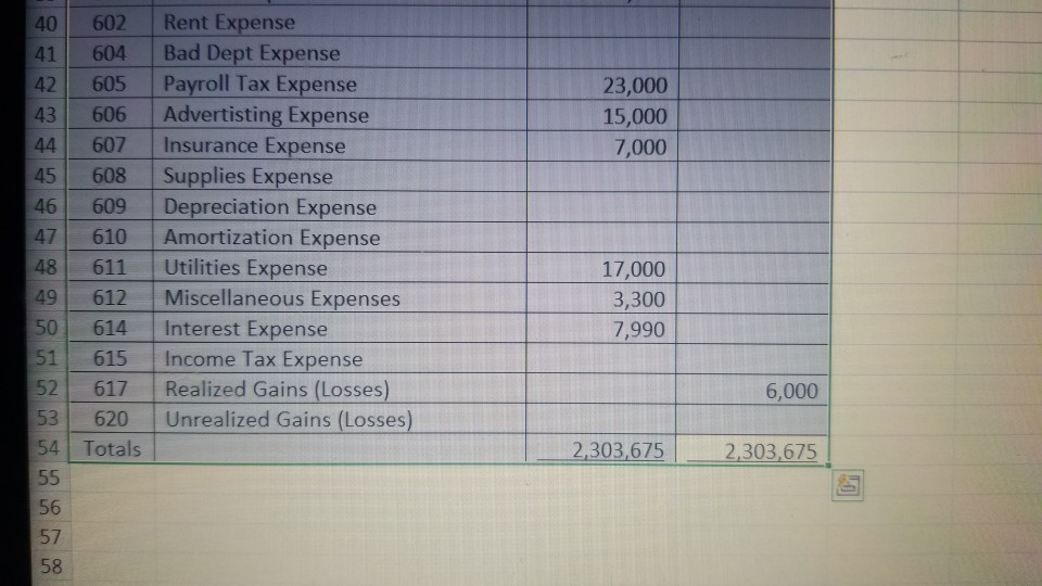 Solved Record the following adjusting entries in general