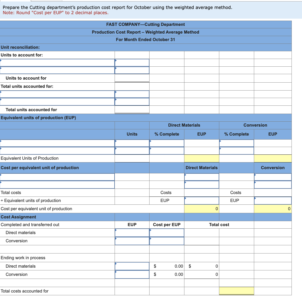 Solved Prepare the Cutting department's production cost | Chegg.com