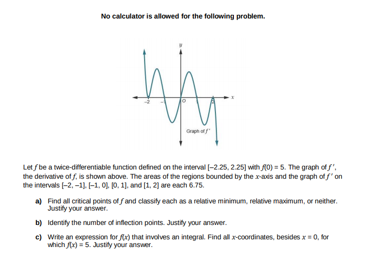 Solved No calculator is allowed for the following problem. | Chegg.com