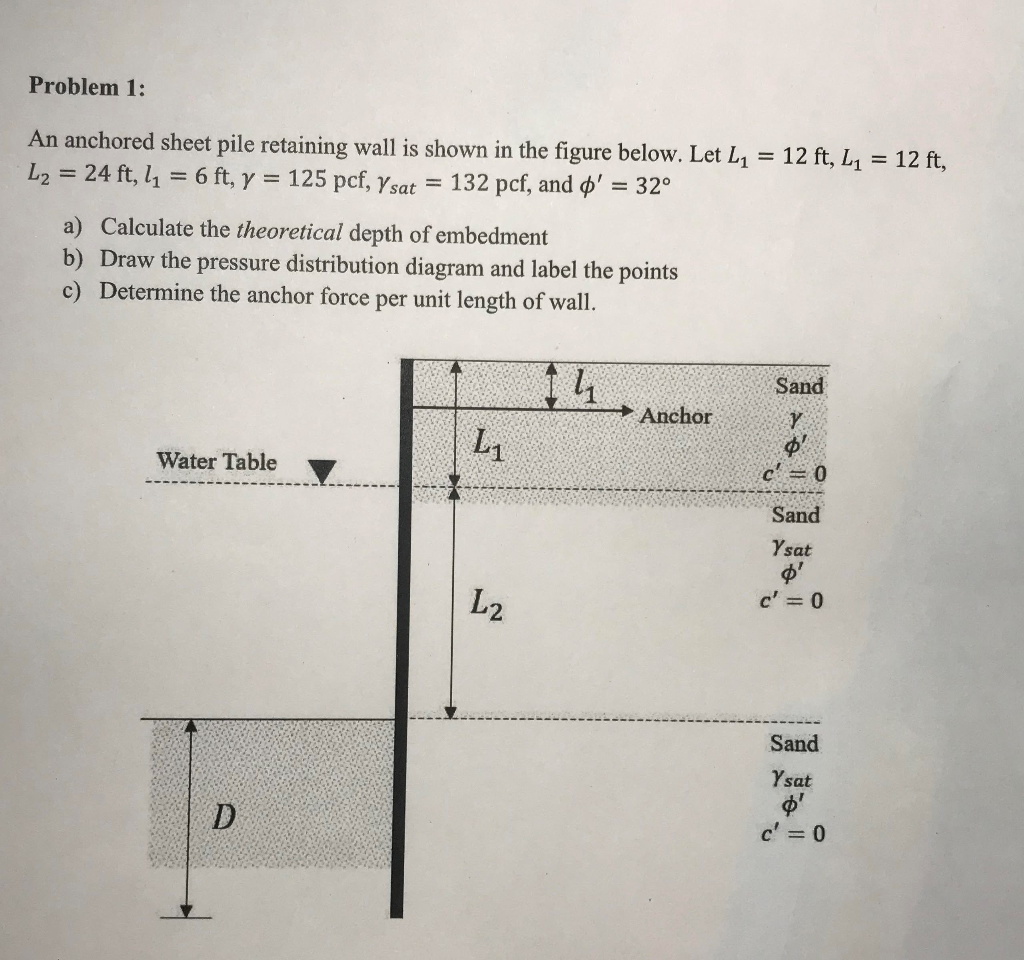 Solved Problem 1: An anchored sheet pile retaining wall is | Chegg.com