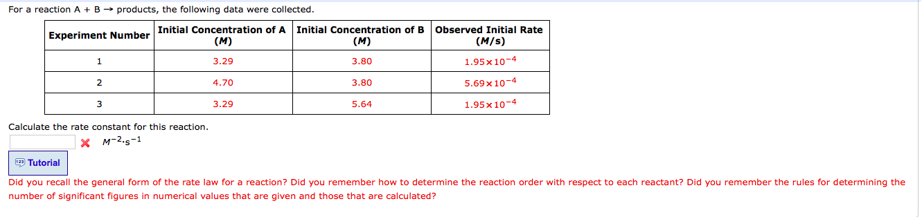 Solved For A Reaction A + B → Products, The Following Data | Chegg.com