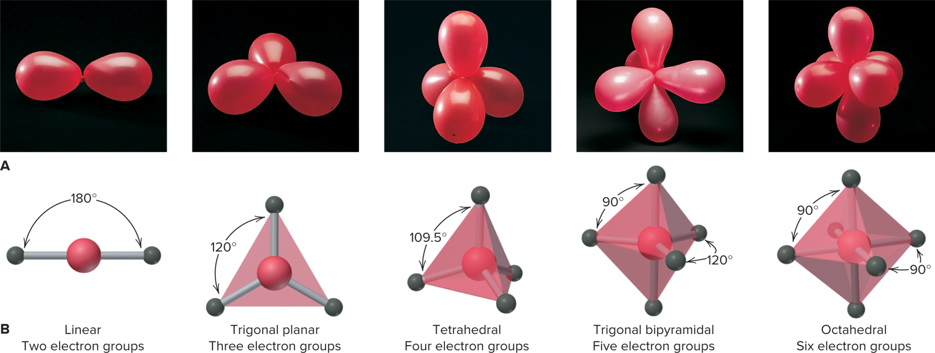 Solved 3. Hydrogen Bromide HB a. Draw the Lewis structure