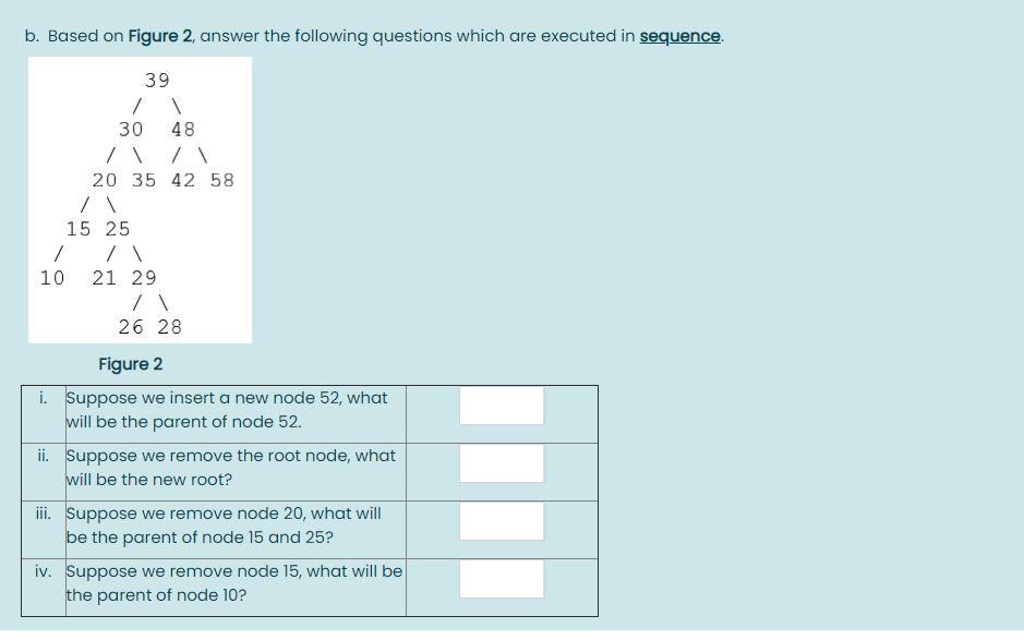 Solved a. Based on Figure 1 answer the following questions. | Chegg.com