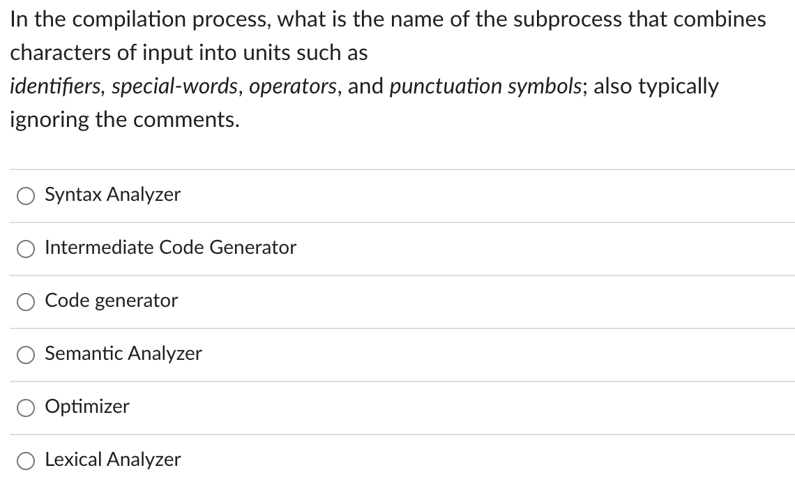 Solved In the compilation process, what is the name of the | Chegg.com