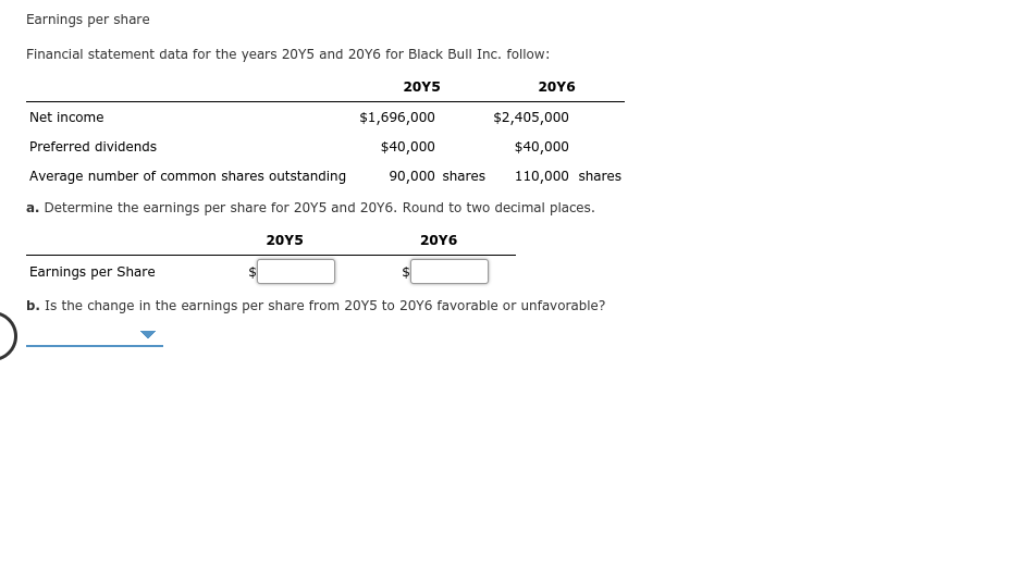 net income preferred dividends average number of common shares outstanding