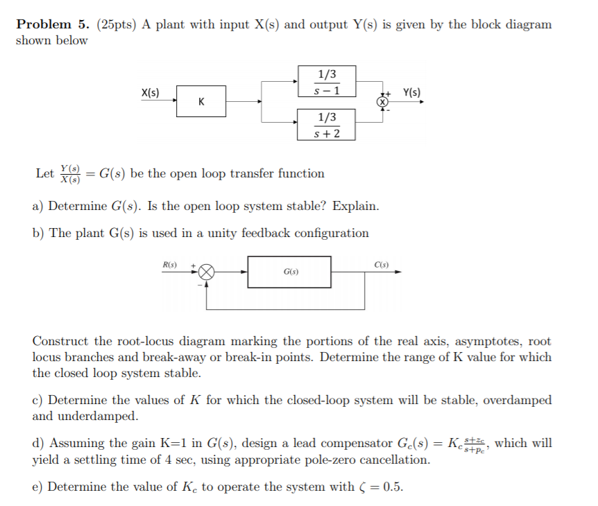 Solved Problem 5. (25pts) A plant with input X(s) and output | Chegg.com