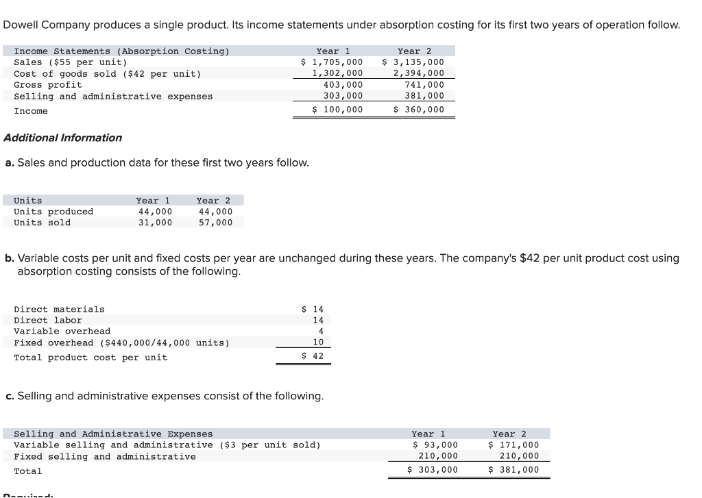 Solved Required: Prepare income statements for each of these | Chegg.com