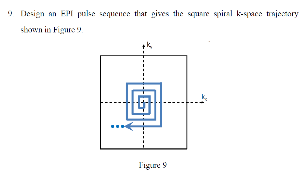 9. Design an EPI pulse sequence that gives the square | Chegg.com