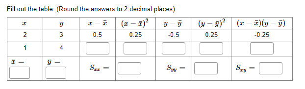 Fill out the table: (Round the answers to 2 decimal places)