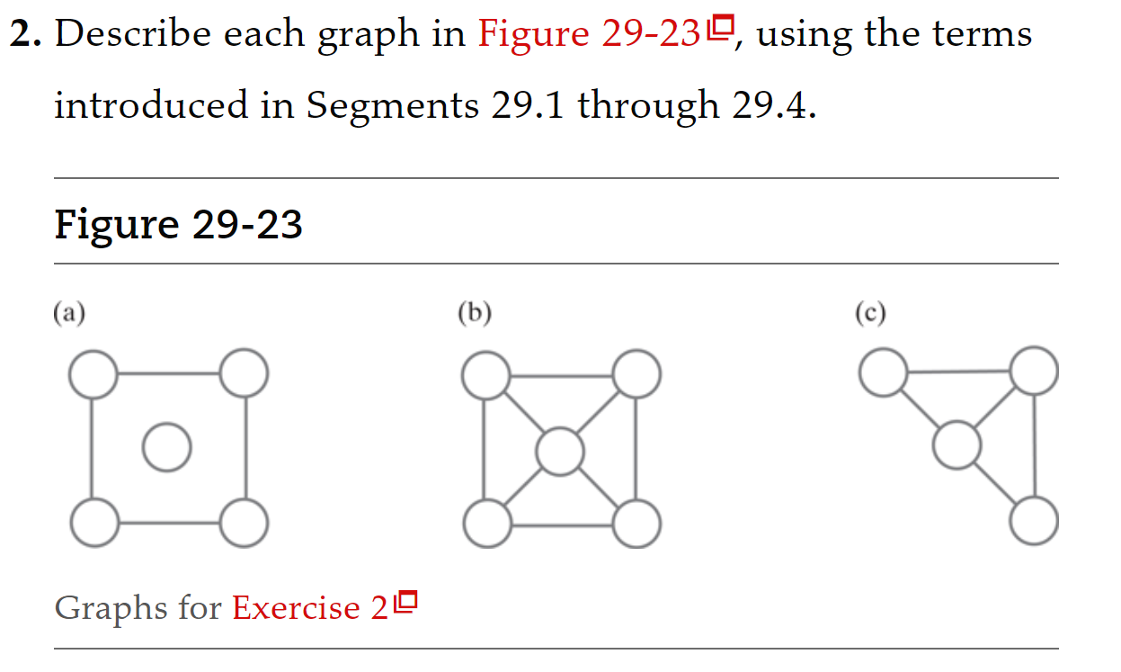 2. Describe each graph in Figure 29-239, using the | Chegg.com