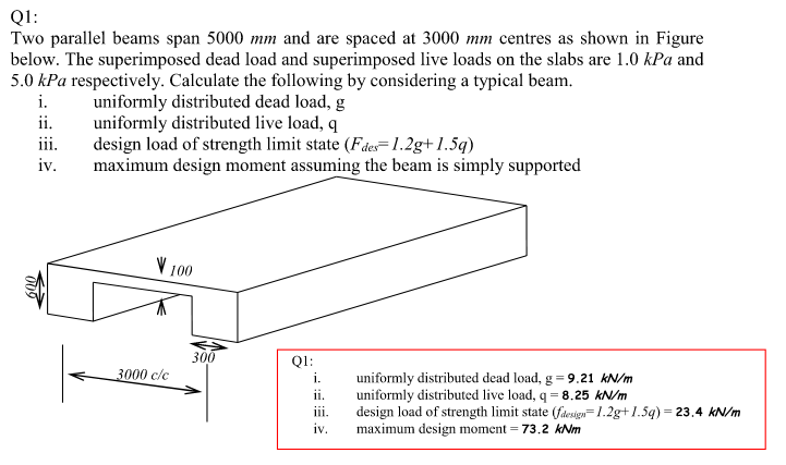 Solved Two parallel beams span 5000 ﻿mm and are spaced at | Chegg.com