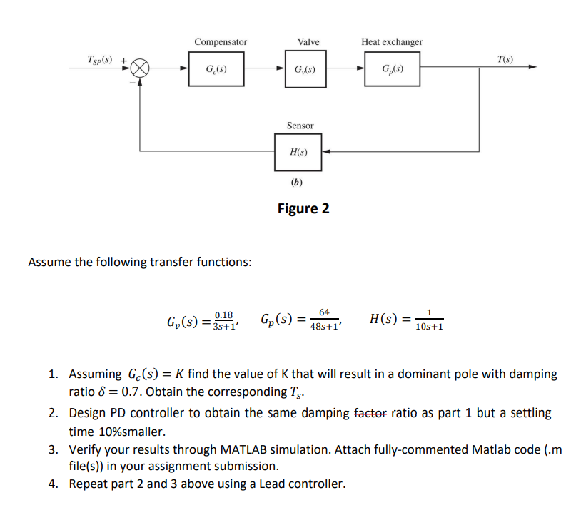 Solved Figure 1 Shows A Heat-exchanger Process Whose Purpose | Chegg.com