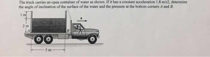 Solved The truck carries an open container of water as | Chegg.com