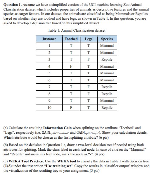 Solved Question 1. Assume we have a simplified version of | Chegg.com