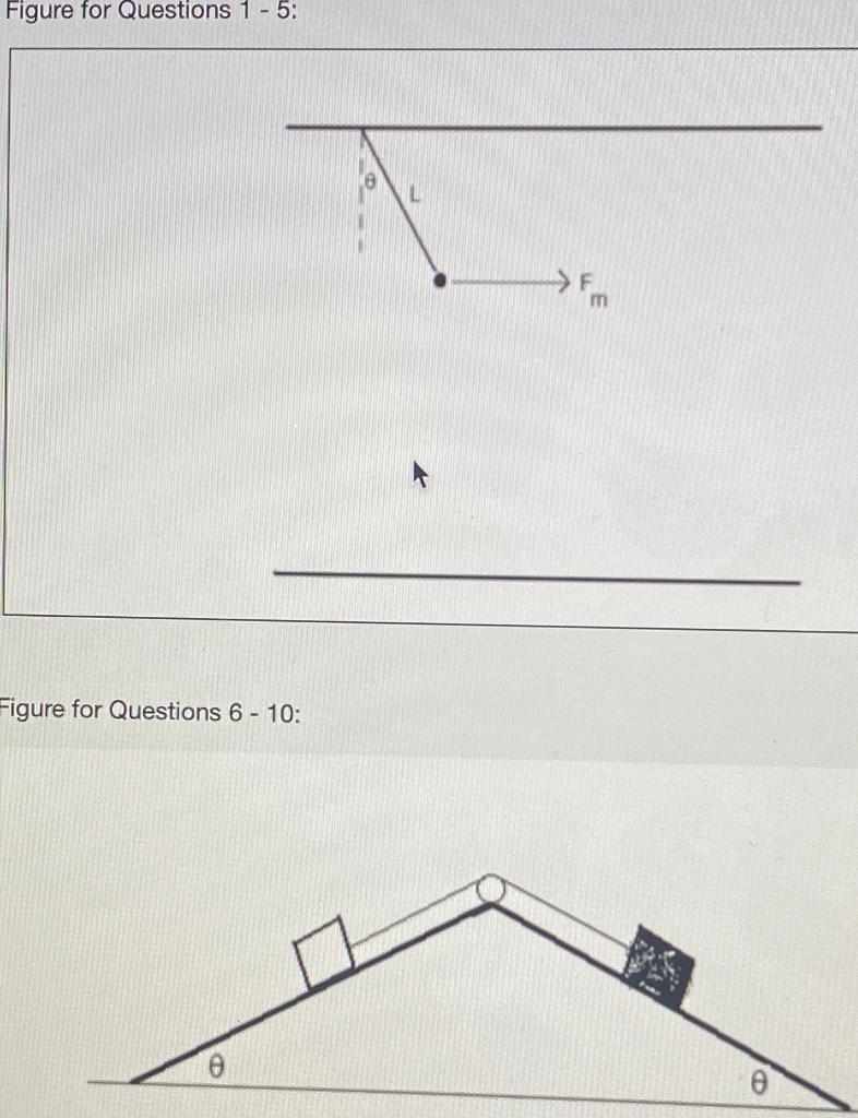 Solved Two Blocks Are Positioned On Surfaces, Each Inclined | Chegg.com