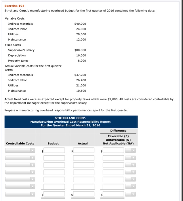 Solved Exercise 194 Strickland Corp s Manufacturing Chegg