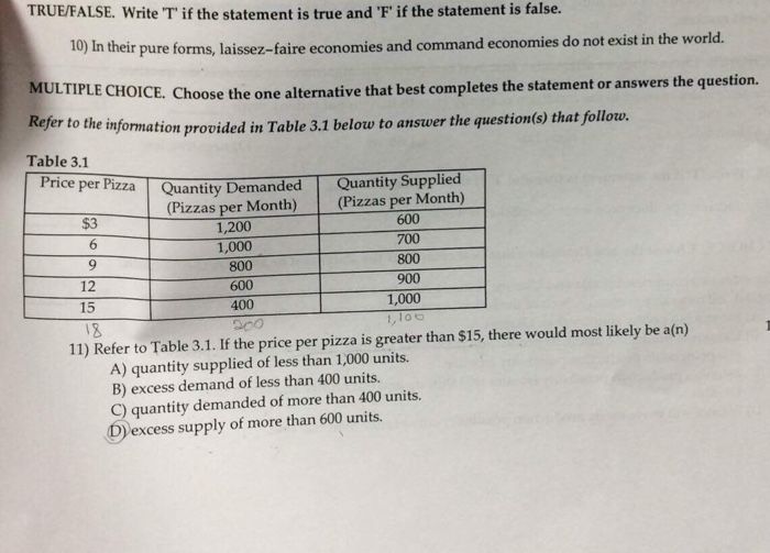 Solved TRUE/FALSE. Write T if the statement is true and 'F' | Chegg.com