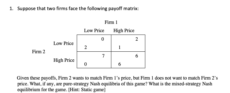 Solved 1. Suppose That Two Firms Face The Following Payoff | Chegg.com