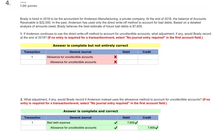 Allowance Method For Uncollectible Accounts Double Entry