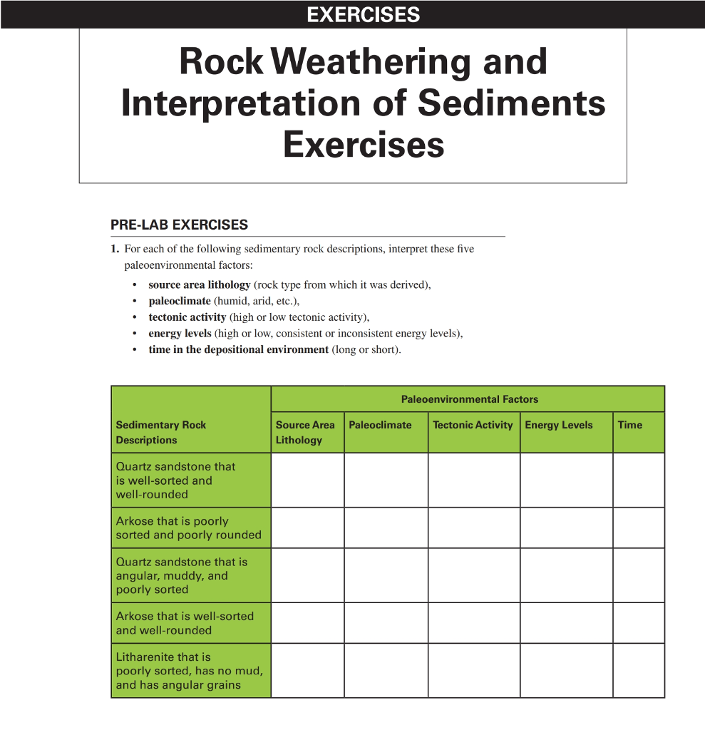 Historical Geology Lab Manual