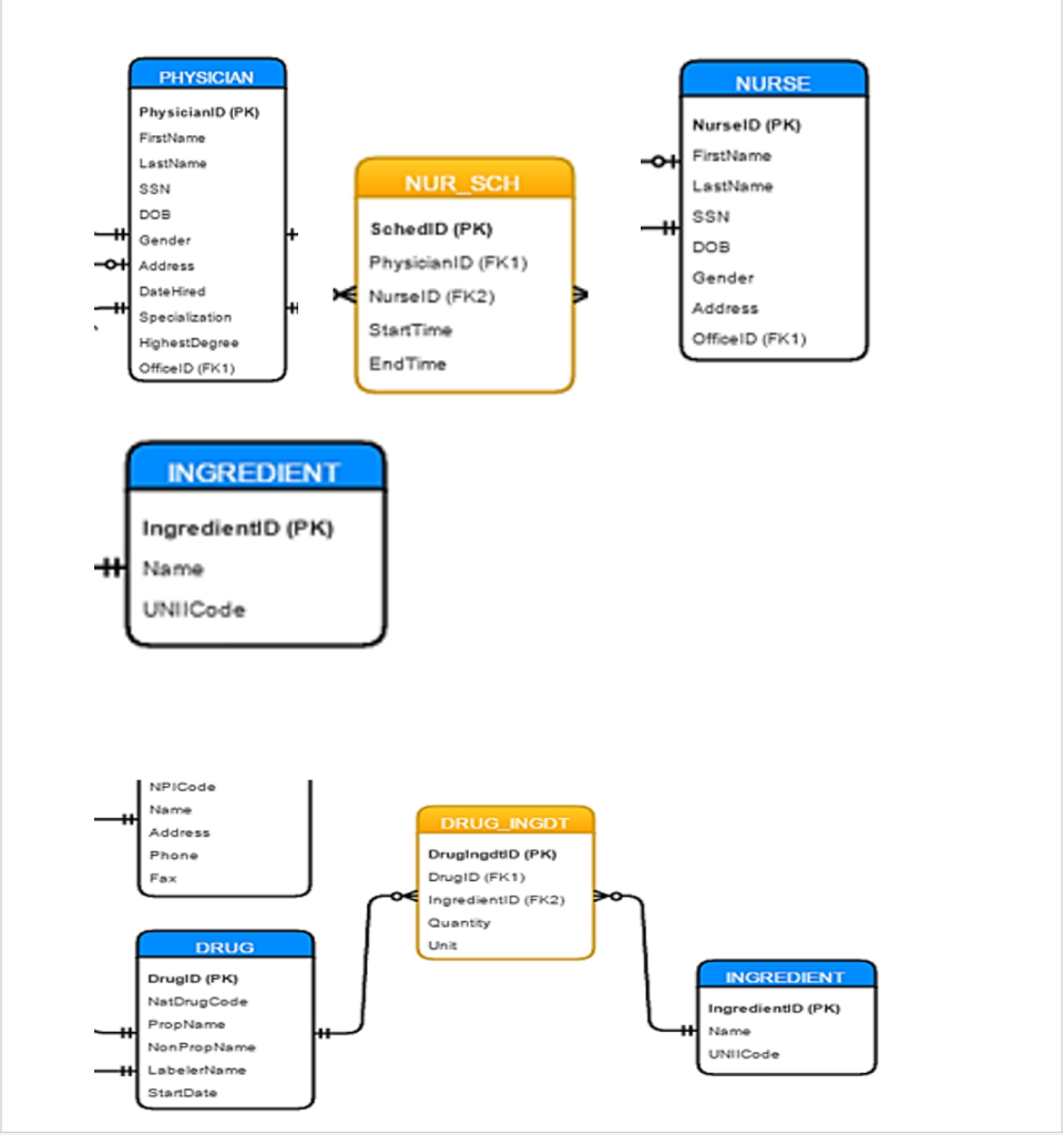 Solved Need Help ASAP! Please provide screenshot. 1. | Chegg.com