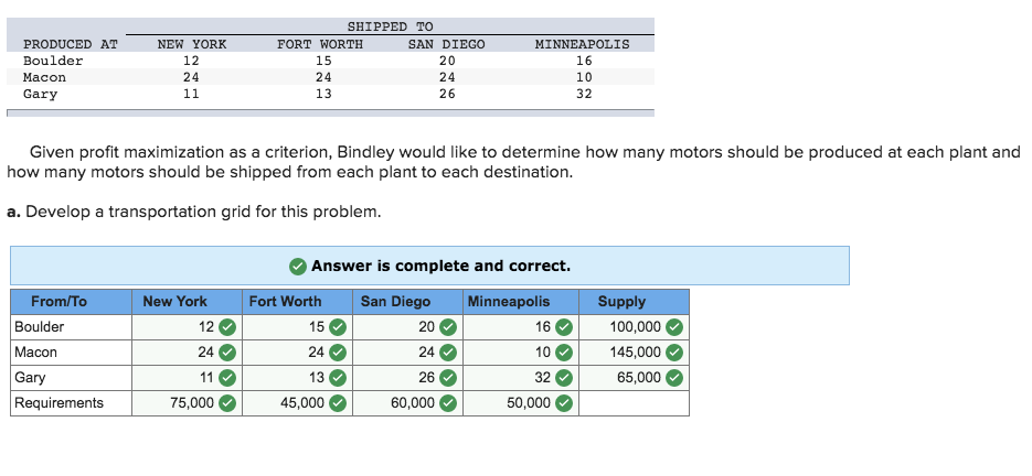 solved-problem-15-7-bindley-corporation-has-a-one-year-chegg