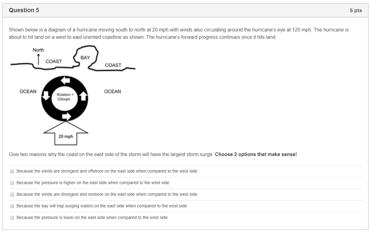 Solved Question 5 5 pts Shown below is a diagram of a | Chegg.com