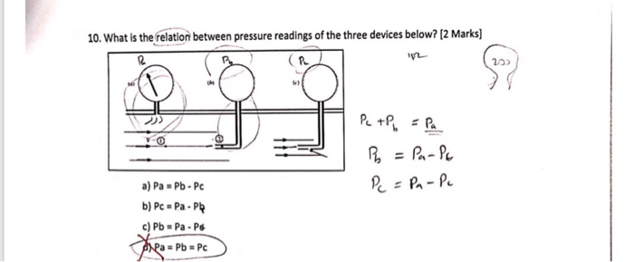 Solved 11. Match the pressure readings a,b, and c below with | Chegg.com