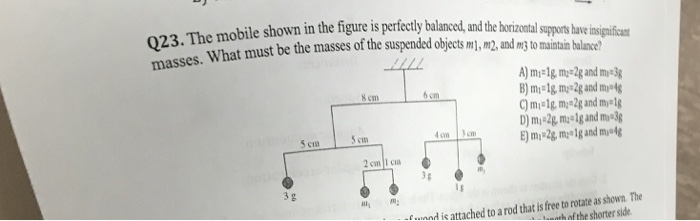 Solved The mobile shown in the figure is perfectly balanced, | Chegg.com