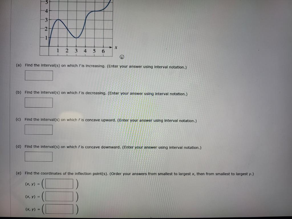 Solved (a) Find the Interval(s) on which f is increasing. | Chegg.com