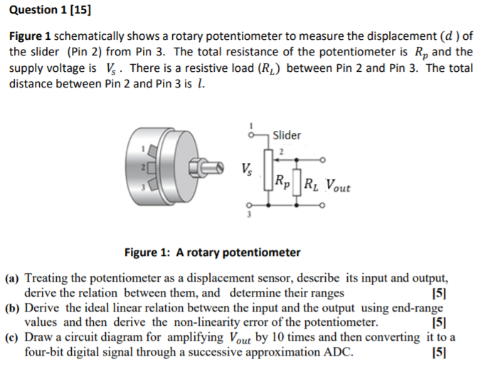Solved Question 1 [15] Figure 1 schematically shows a rotary | Chegg.com