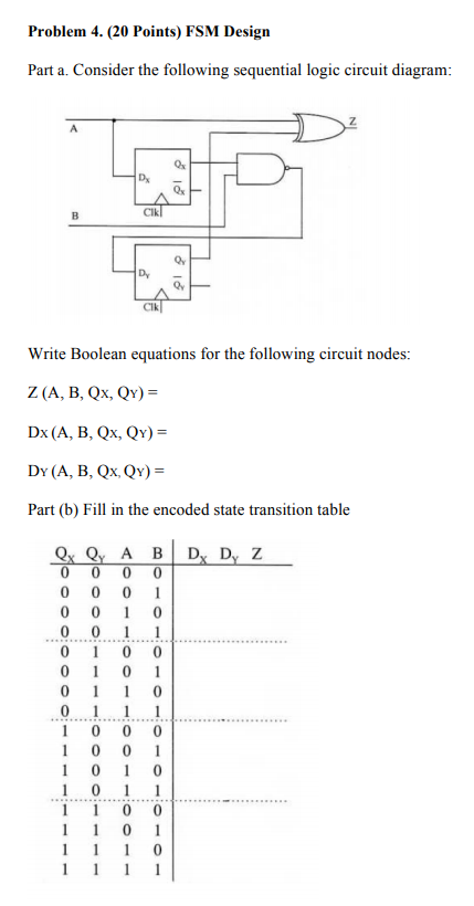 Solved Problem 4. (20 Points) FSM Design Part a. Consider | Chegg.com