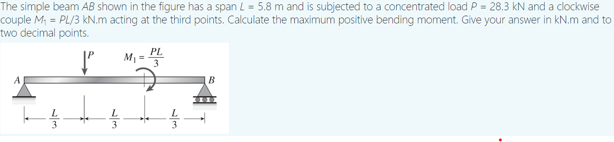 Solved The simple beam AB shown in the figure has a span L = | Chegg.com