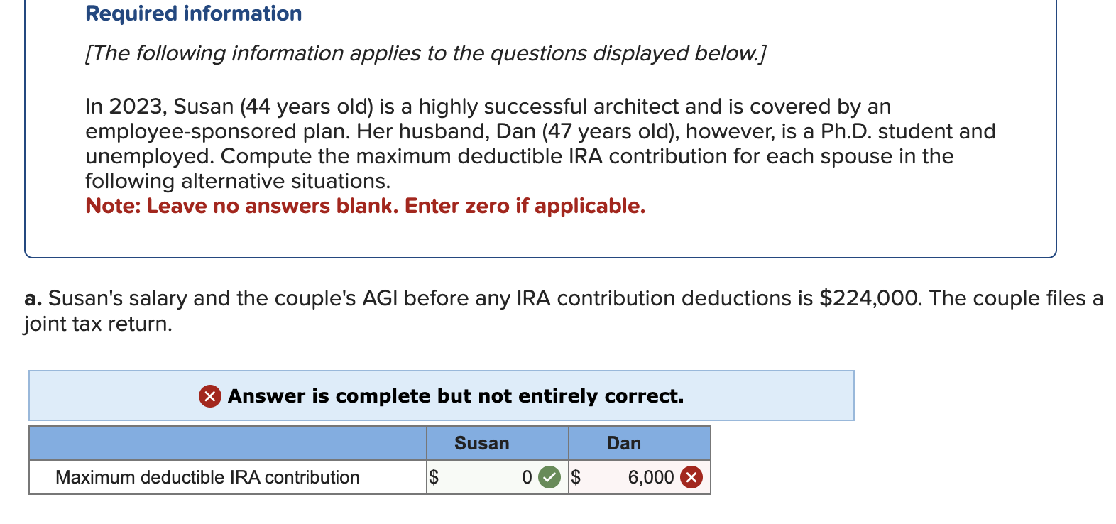 Solved Required information [The following information