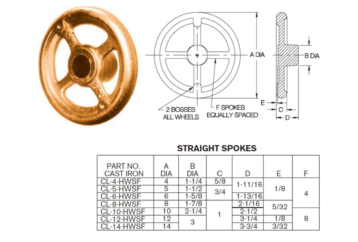 Create a model of the four-spoke hand wheel shown | Chegg.com