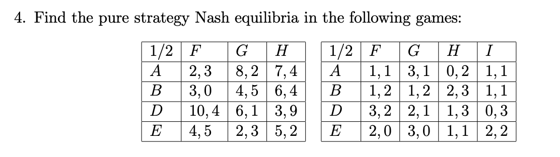 Solved 4. Find the pure strategy Nash equilibria in the | Chegg.com