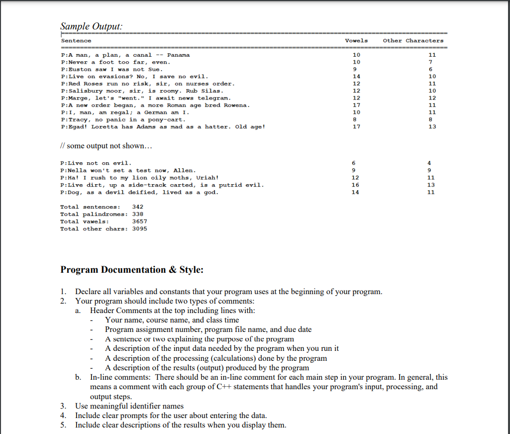 Sample Output:
Sentence
Vowels
=====
P:A man, a plan, a canal - Panama
10
P:Never a foot too far, even.
10
P:Euston saw I was