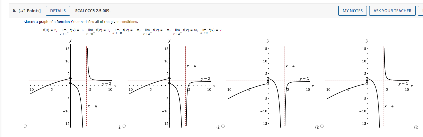 Solved sketch a graph of a function f that satisfies all of chegg