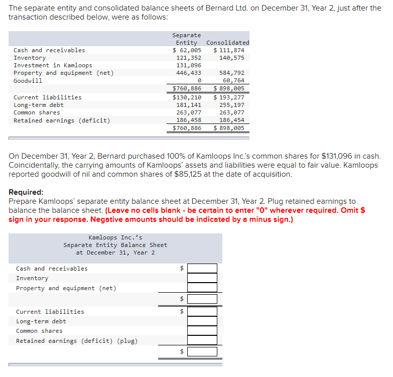 Solved The separate entity and consolidated balance sheets