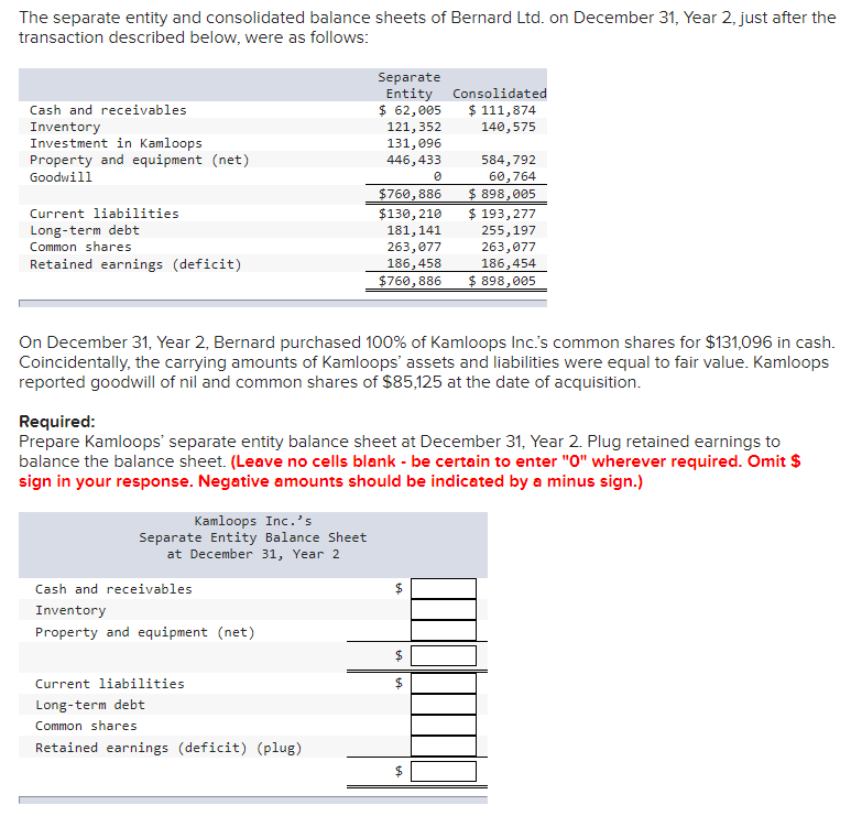 Solved The separate entity and consolidated balance sheets | Chegg.com