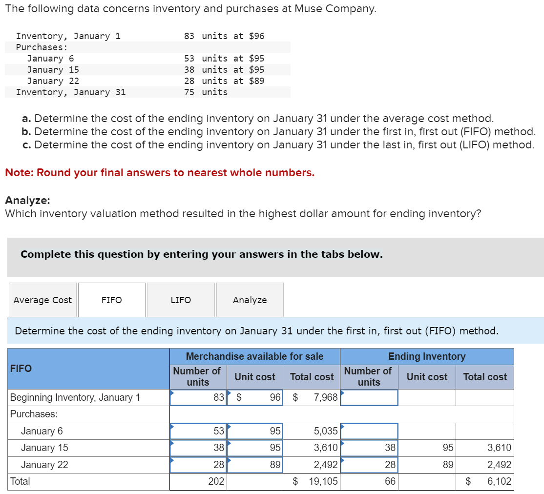 Solved The following data concerns inventory and purchases | Chegg.com