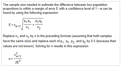 Solved The Sample Size Needed To Estimate The Difference Chegg Com