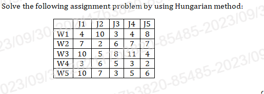 Solved Solve the following assignment problem by using | Chegg.com