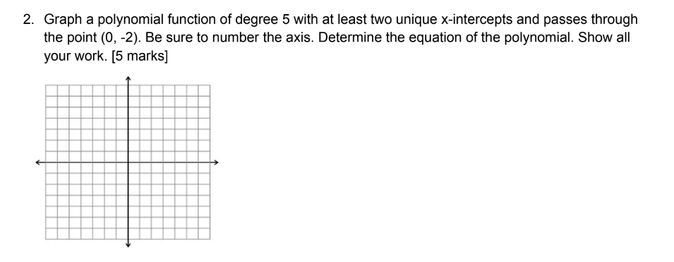 Solved 2. Graph a polynomial function of degree 5 with at | Chegg.com