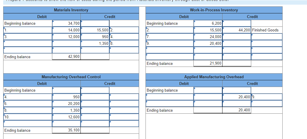 Solved Exercise 7-24 (Algo) Assigning Costs to Jobs (LO 7-1) | Chegg.com