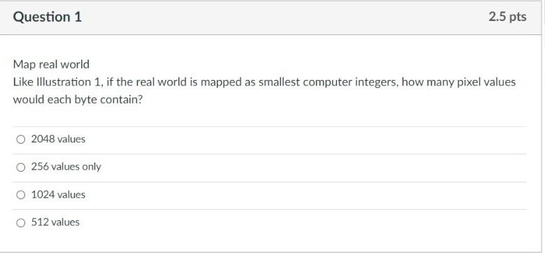 Solved Illustration 1 Question 1 2.5 pts Map real world | Chegg.com