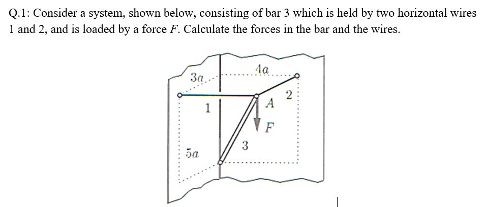 Solved Q.1: Consider a system, shown below, consisting of | Chegg.com