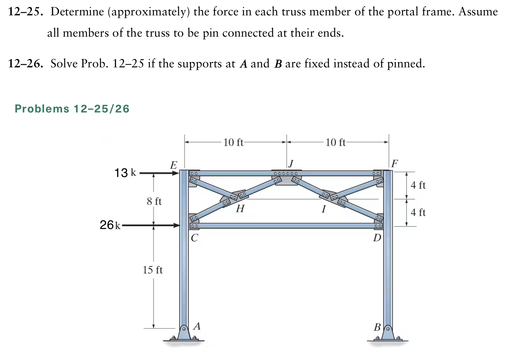 solved-12-25-determine-approximately-the-force-in-each-chegg