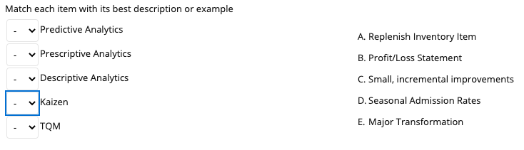 Solved Match each item with its best description or example | Chegg.com